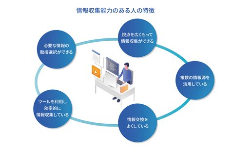 玉源書局|会社情報